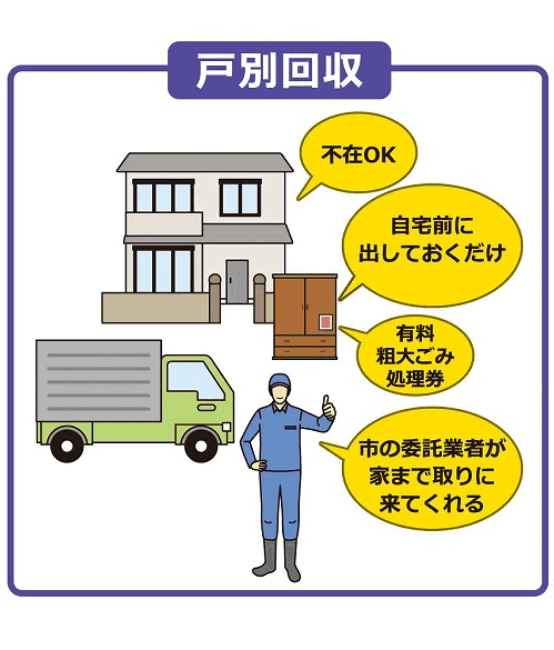 富田林市での粗大ごみ・不用品の格安処分・無料引取り・買取り方法